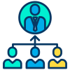management