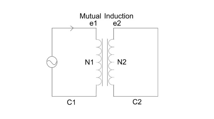 electromagnetism and mutual induction