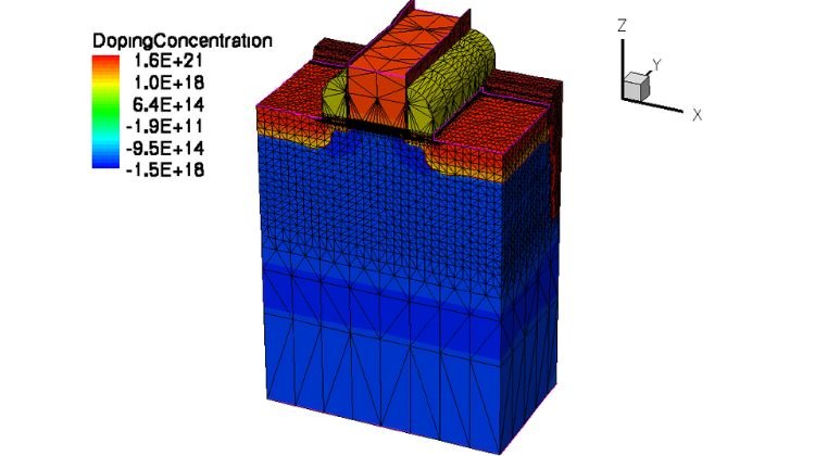 MOSFET Circuit Simulation