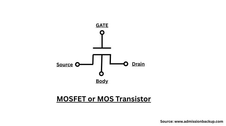 MOSFET or MOS Transistor
