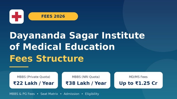 Dayananda Sagar Institute of Medical Education Fees Structure