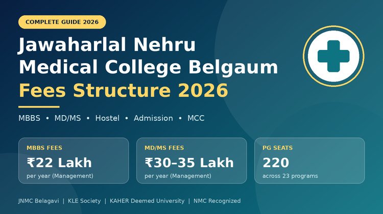 Jawaharlal Nehru Medical College Belgaum Fees Structure