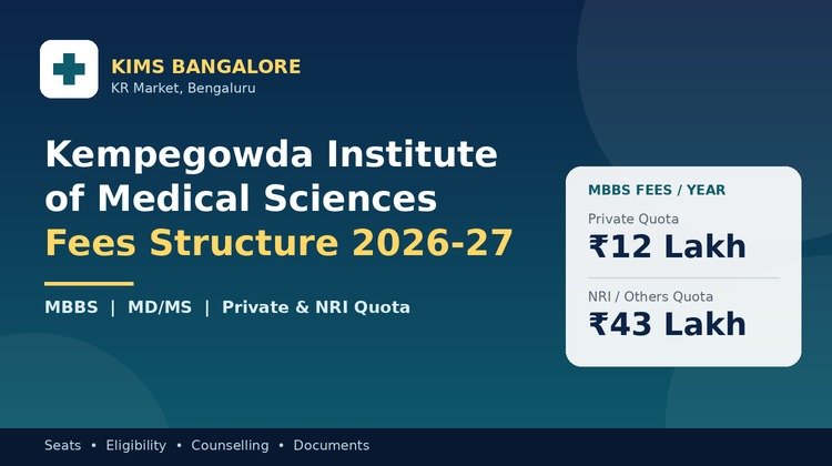 Kempegowda Institute of Medical Sciences Fees Structure
