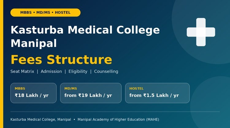 Kasturba Medical College Manipal Fees Structure