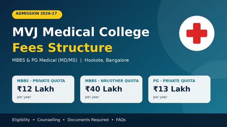 MVJ Medical College Fees Structure