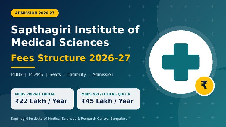 Sapthagiri Institute of Medical Sciences Fees Structure