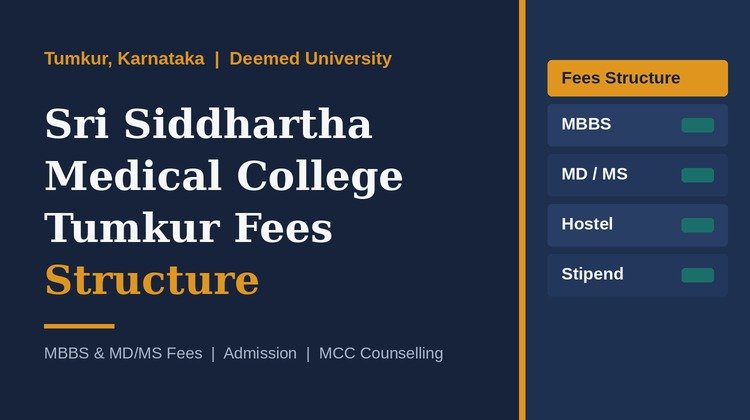 Sri Siddhartha Medical College Tumkur Fees Structure